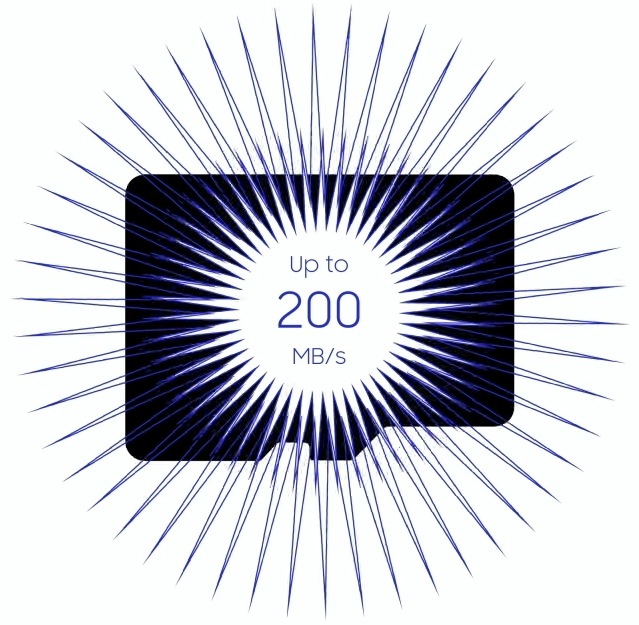 Pamäťová karta s rýchlosťou až 200 MB/s