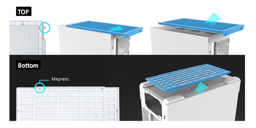 Case Zalman P30 White V2 biela Obrázok zobrazujúci bielu počítačovú skriňu s odnímateľným modrým sieťovaným vekom. Horná a spodná časť sú zvýraznené, čo značí magnetické odstránenie.