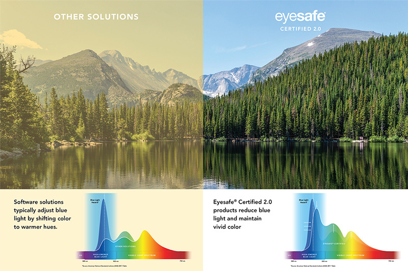 Riešenie Eyesafe 2.0 zachováva verné farby na monitore GIGABYTE G25F2