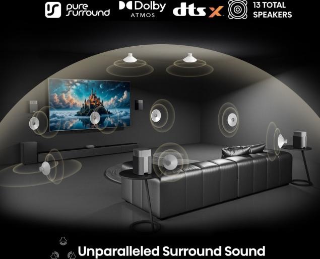 Soundbar Hisense HT Saturn čierny Soundbar Hisense HT Saturn s technológiou Dolby Atmos a DTS:X pre pohlcujúce priestorový zvuk v obývačke, kde je umiestnená televízia Hisense a pohodlný gauč.