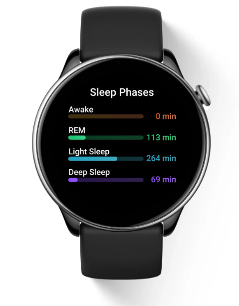 Inteligentné hodinky Amazfit GTR Mini ružové Inteligentné hodinky Amazfit GTR Mini ružové