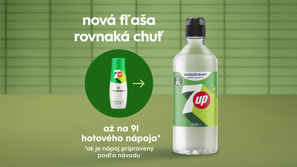 Nový a lepší vzhľad Sodastream
