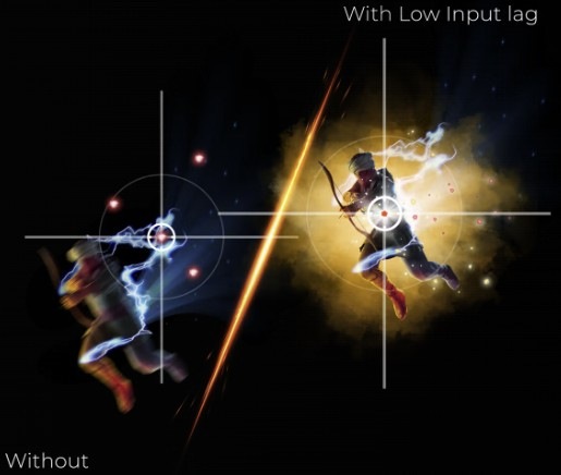 Herný monitor AOC C27G42ZE čierny Ukážka režimu Low Input Lag v monitore AOC C27G42ZE porovnáva rýchlejšiu odozvu monitora s bežným oneskorením pri hraní