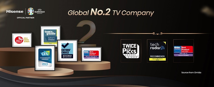 Televízor Hisense 65E7KQ PRO Televízor Hisense 65E7KQ PRO