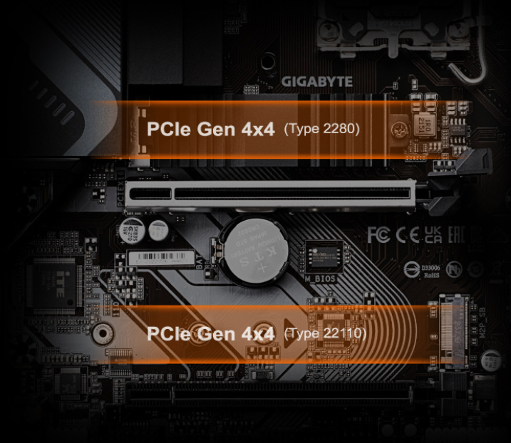 Základná doska GIGABYTE B760M GAMING X AX DDR4