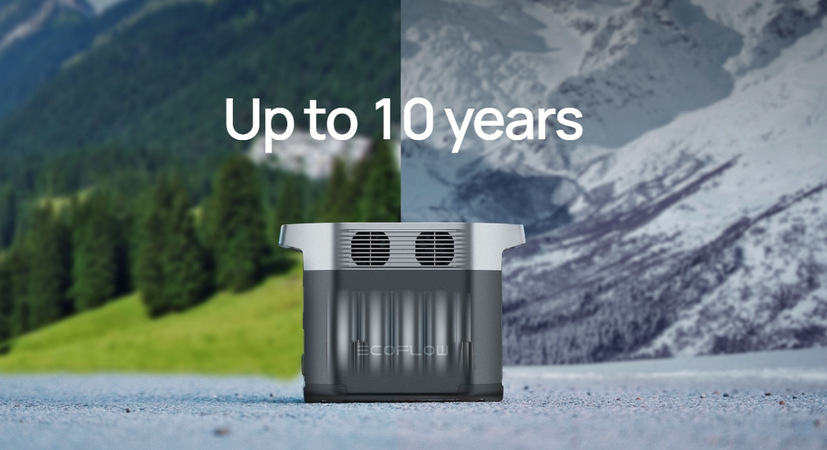 Nabíjacia stanica EcoFlow DELTA 2 (1024 Wh)