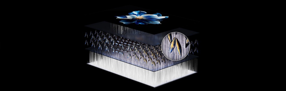 HVA panel