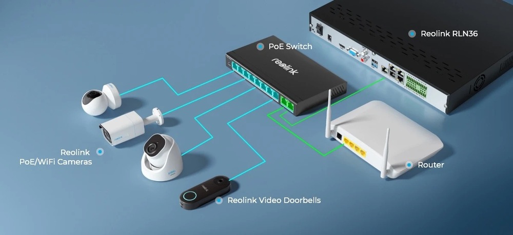 Switch Reolink RLA-PS1 PoE čierny Reolink RLA-PS1 PoE