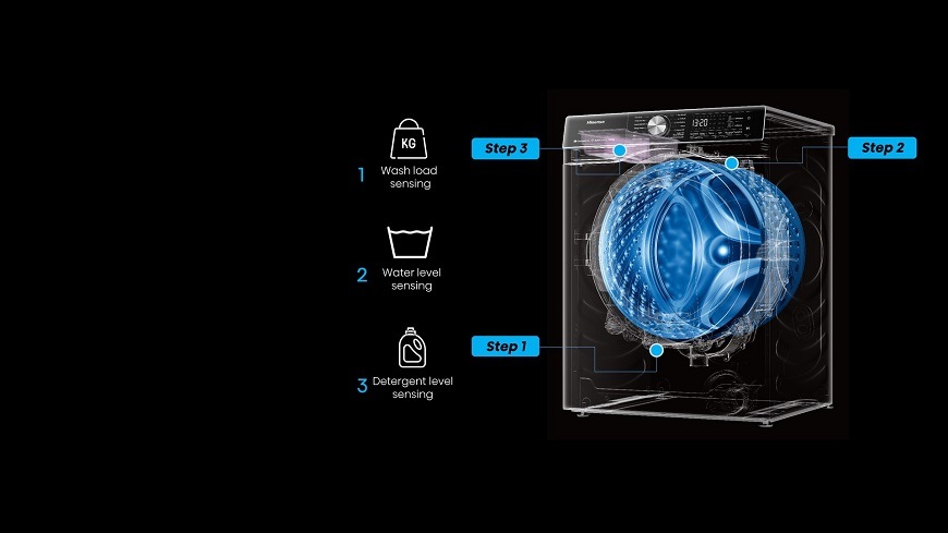 Vopred plnená práčka Hisense WF5S9045BW, biela, Automatické rozpoznanie hmotnosti a upravenie množstva vody a detergentu