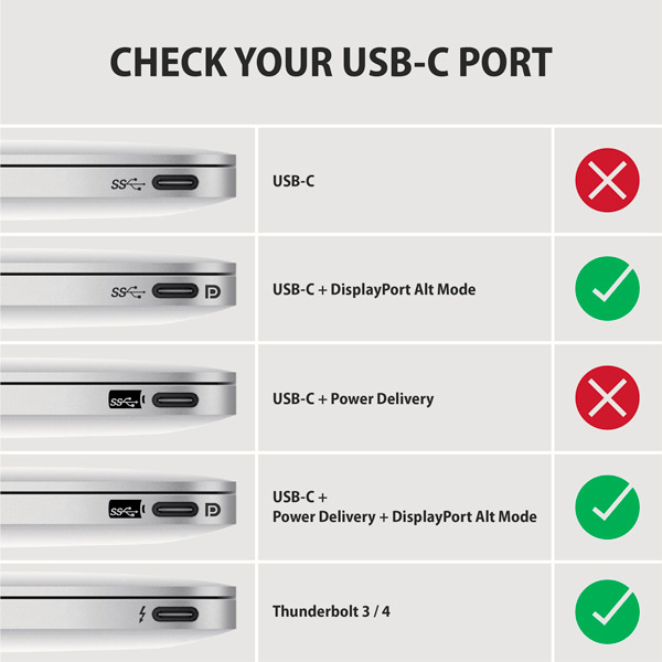 Kábel Axagon USB-C / DisplayPort, 1,8m, 4K/60Hz čierny Kábel Axagon USB-C / DisplayPort, 1,8m, 4K/60Hz čierny