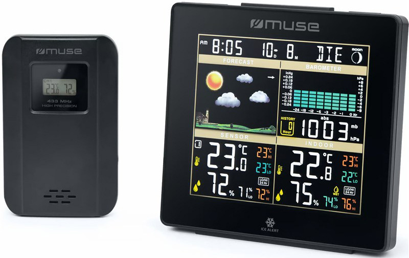 Meteostanica MUSE M-085 WS