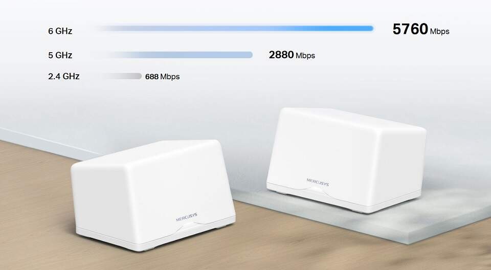 Kompletný Wi-Fi systém Mercusys Halo H47BE, WiFi 7 BE9300 Mesh (2-pack) biely Kompletný Wi-Fi systém Mercusys Halo H47BE, WiFi 7 BE9300 Mesh (2-pack) biely