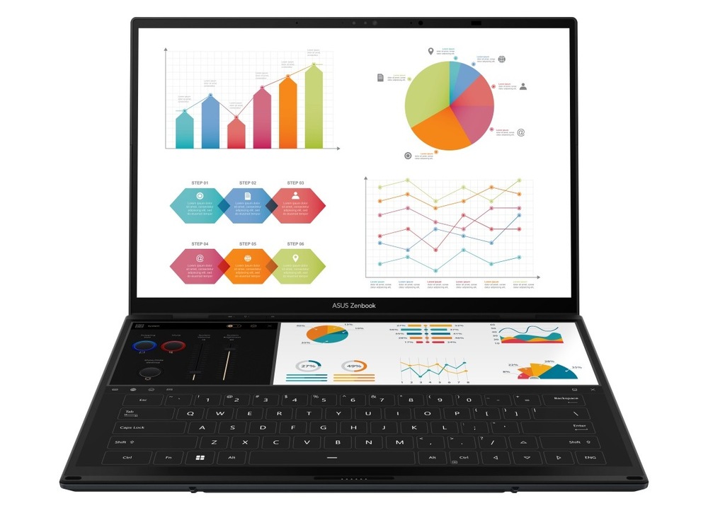 Otvorený a zapnutý notebook Asus Zenbook Duo s grafmi