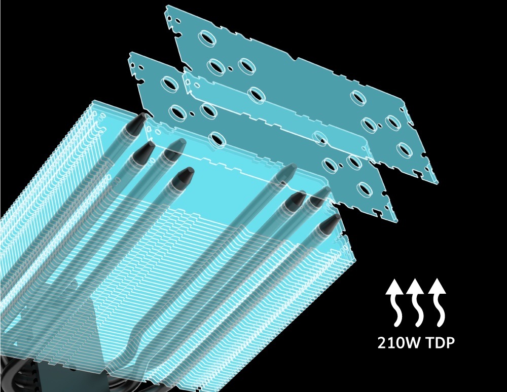 Chladič CPU AKASA H4 Plus + SOHO AR12 Reverse Blade Fan čierny AKASA H4 Plus + SOHO AR12 Reverse Blade Fan zaisťuje jednosmerné prúdenie vzduchu vo vnútri skrine