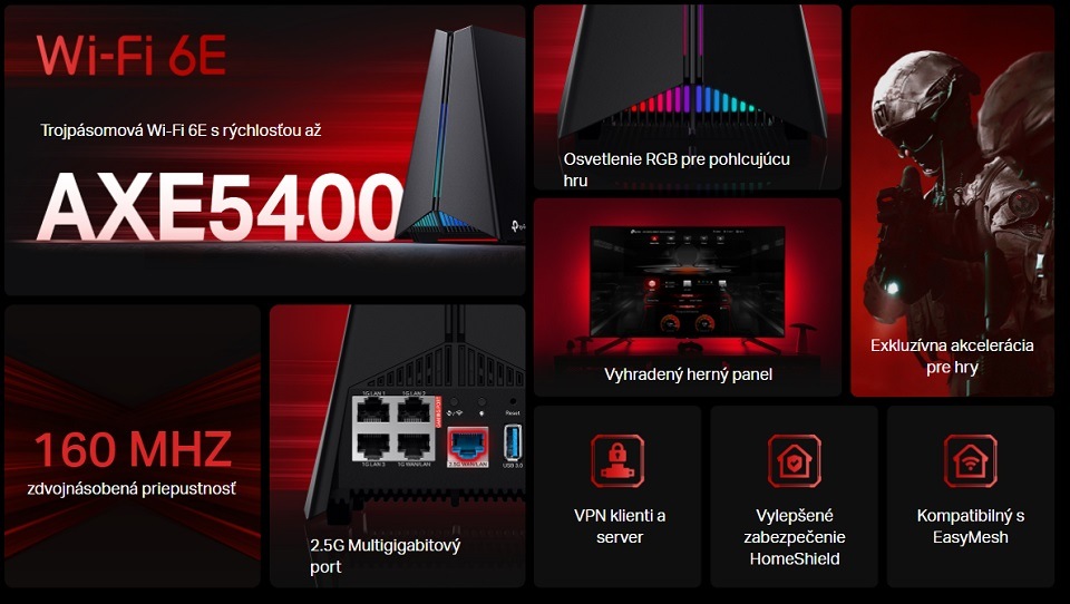 Router TP-Link Archer GXE75, AXE5400 čierny Router TP-Link Archer GXE75, AXE5400 čierny