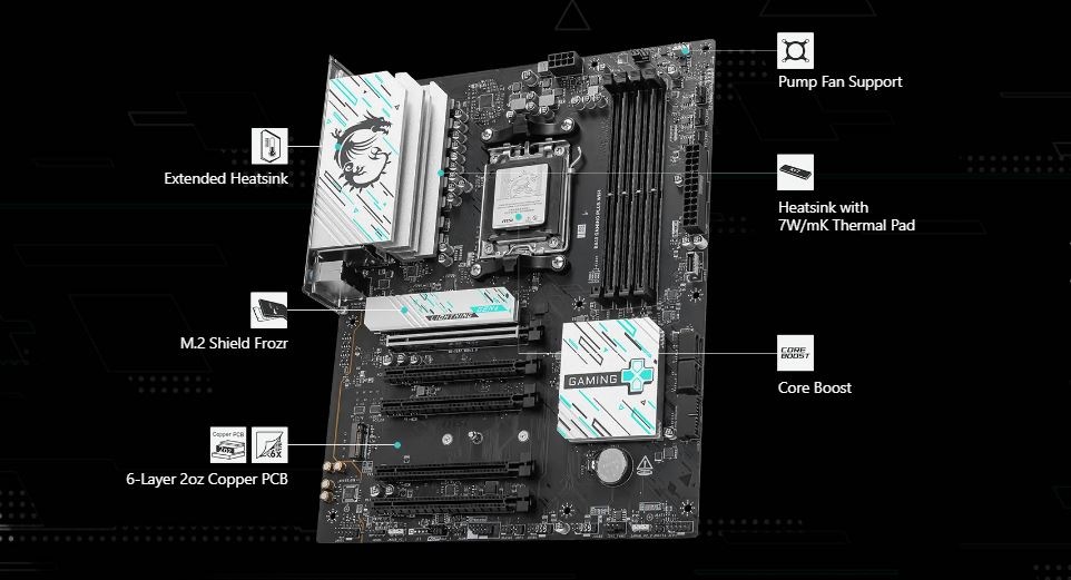 Základná doska MSI B840 GAMING PLUS WIFI Počítačová základná doska s označenými funkciami: rozšírený chladič, podpora ventilátora čerpadla a EZ M.2 Shield Frozr II.