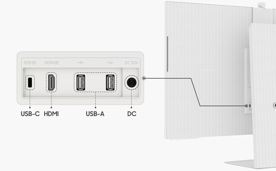 V ponuke konektorov nechýba HDMI, USB, USB-C a bezdrôtové technológie Wi-Fi a Bluetooth