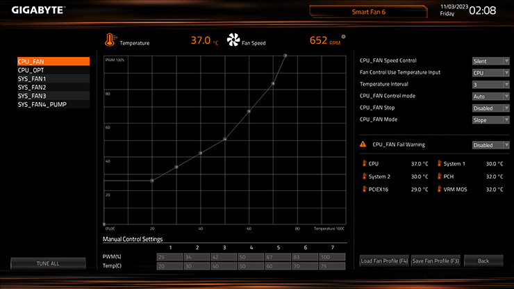 Základná doska GIGABYTE H610M GAMING WIFI DDR4 Výkon ventilátorov riadi doska inteligentne podľa aktuálnej teploty a záťaže systému