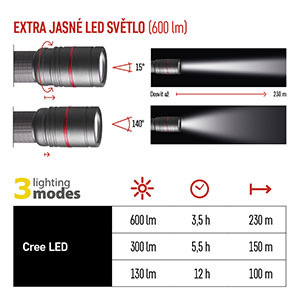 Lampáš EMOS Ultibright 80 P3180, 600lm sivá