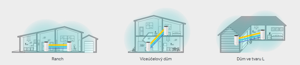 Kompletný Wi-Fi systém TP-Link Deco E4 (3 ks) biely Kompletný Wi-Fi systém TP-Link Deco E4 (3 ks) biely