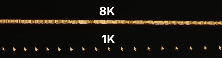 Grafické porovnanie hustoty hlásenia pohybu myši pri frekvenciách 8K a 1K