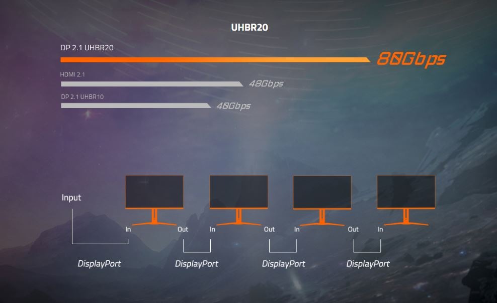 Herný monitor GIGABYTE AORUS FO32U2P čierny Gigabyte AORUS FO32U2P