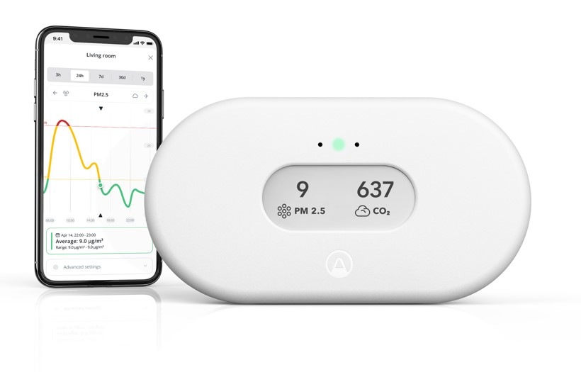 AirThings View Plus