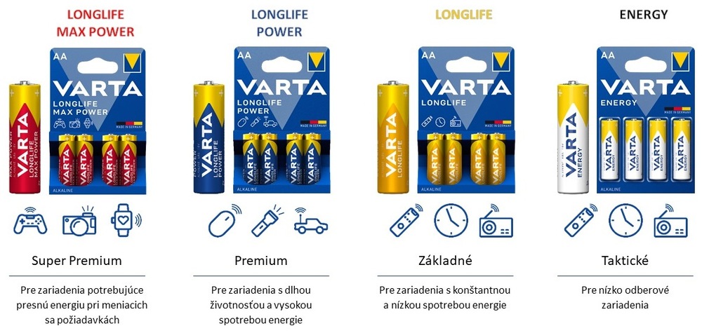 Batéria alkalická Varta Longlife AA, LR06, blister 10ks Batéria alkalická Varta Longlife AA, LR06, blister 10ks