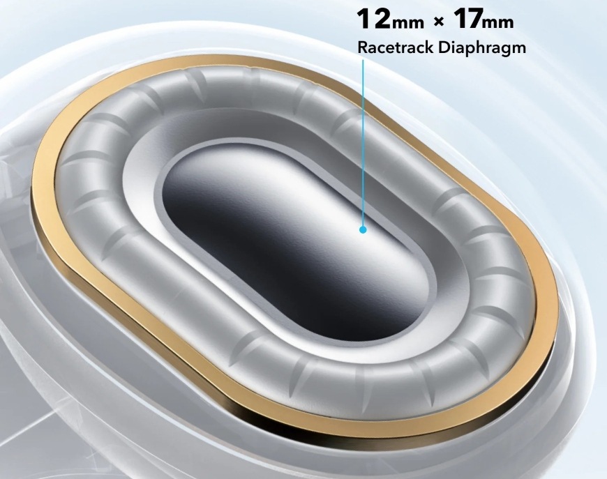 Anker Soundcore C40i, čierna