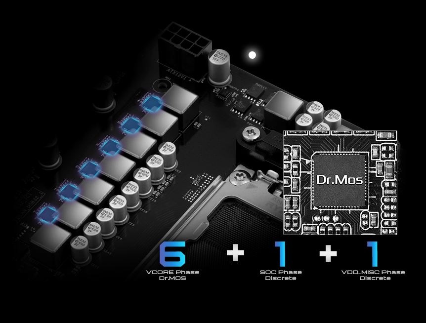 Základná doska ASRock A620AM-X čierna Schéma modrých a šedých počítačových komponentov na čiernom pozadí. Text znie „6 + 2 + 1“ s nápisom „Dr.Mos“ uprostred čipu, čo evokuje technologickú tému.