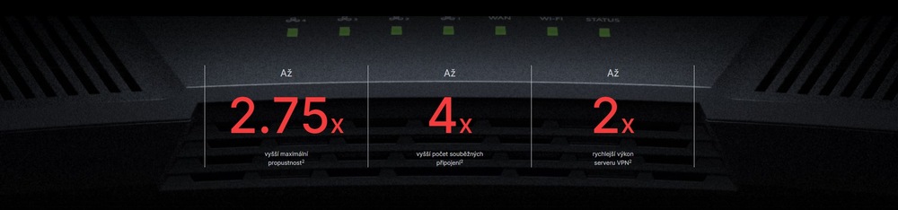 Router Synology RT6600ax Wi-Fi 6 čierny