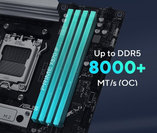 Základná doska Asus PRIME X870-P WIFI