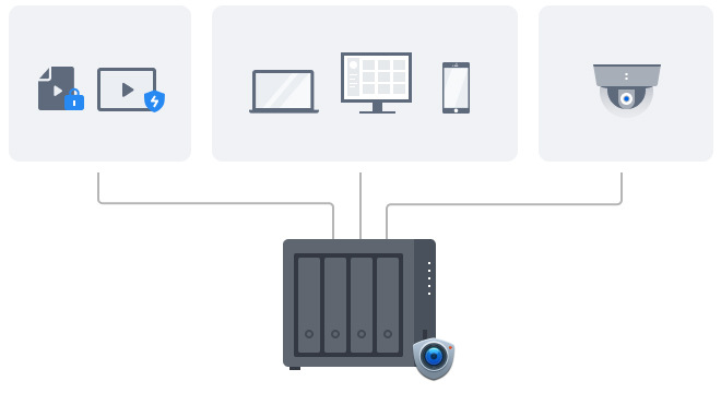 Sieťové úložisko Synology DiskStation DS425+ čierne