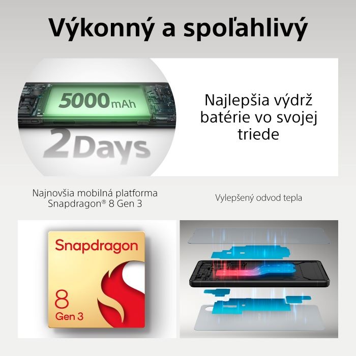 Mobilný telefón Sony Xperia 1 VI 5G 12 GB / 256 GB čierny Sony Xperia 1 VI 256GB 12GB BLACK