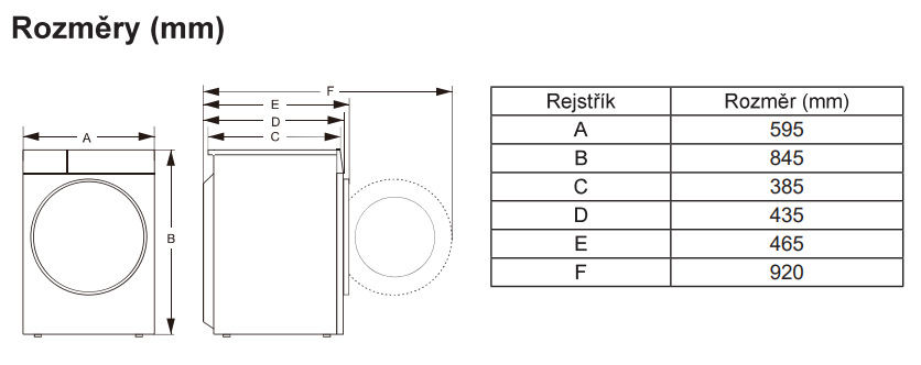 Práčka Gorenje W1NGPI61SBS biela Práčka Gorenje W1NGPI61SBS, rozmery