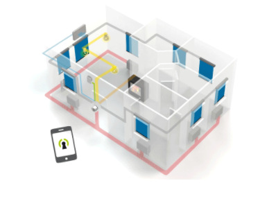 Zámok Danalock V3 Smart - Bluetooth & Homekit Zámok Danalock V3 Smart - Bluetooth & Homekit