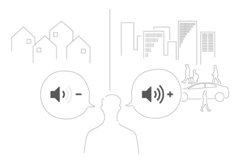Slúchadlá Sony LinkBuds sivá Slúchadlá Sony LinkBuds sivá
