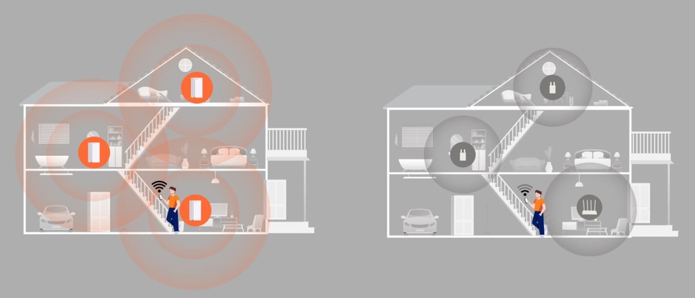 Kompletný Wi-Fi systém Tenda MX21 Pro, Wireless AXE5700 Mesh router WiFi 6E (2 ks) biely Kompletný Wi-Fi systém Tenda MX21 Pro, Wireless AXE5700 Mesh router WiFi 6E (2 ks) biely