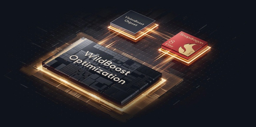 Ilustrácia technológií Snapdragon, WildBoost a VisionBoost.