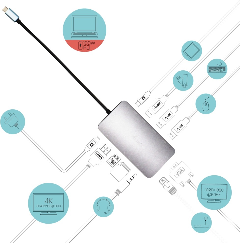 Schéma pripojenia monitorov, USB zariadení, siete, slúchadiel a napájania k dokovacej stanici i-tec.