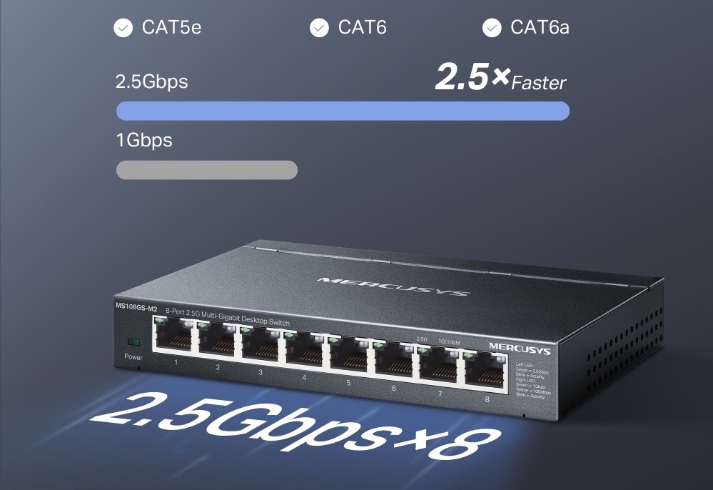 Switch Mercusys MS108GS-M2 (MS108GS-M2) čierny Čierny switch Mercusys MS108GS-M2 s ôsmimi 2,5Gb/s portami a porovnaním rýchlosti s 1Gb/s pripojením.