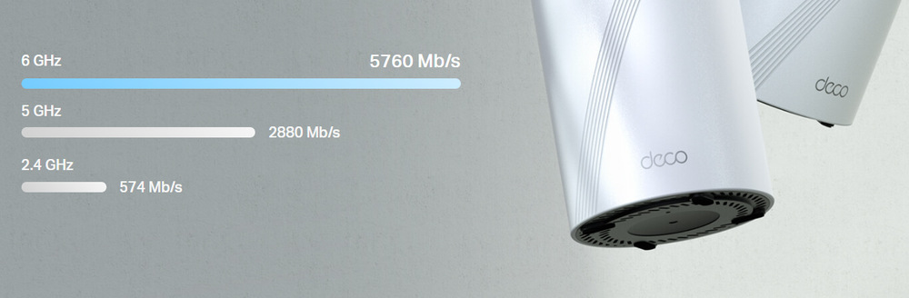 Kompletný Wi-Fi systém TP-Link Deco BE65, BE9300, Wi-Fi 7 (2 ks) biely Kompletný Wi-Fi systém TP-Link Deco BE65, BE9300, Wi-Fi 7 (2 ks) biely