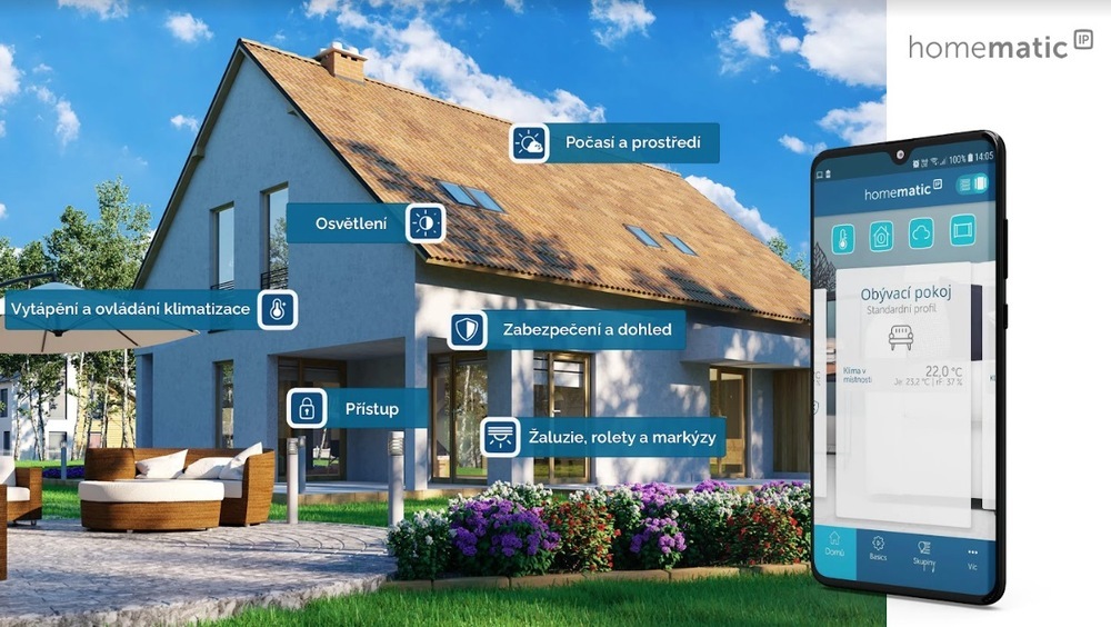 Kompletný set Homematic IP požiarne zabezpečenie Kompletný set Homematic IP požiarne zabezpečenie