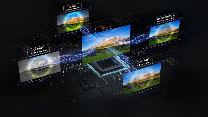 Televízor Hisense 65E7S PRO televízia hisense 65E7S PRO a rôzne spôsoby vylepšenia obrazu