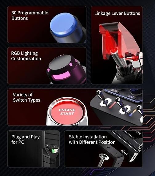 Ovládací panel PXN CB1 Control Box, PC čierny Infografika s prehľadom funkcií ovládača, ktorá znázorňuje 30 programovateľných tlačidiel, RGB podsvietenie, spojovacie páčky, rôzne typy spínačov, pripojenie k PC typu plug-and-play a stabilnú inštaláciu.