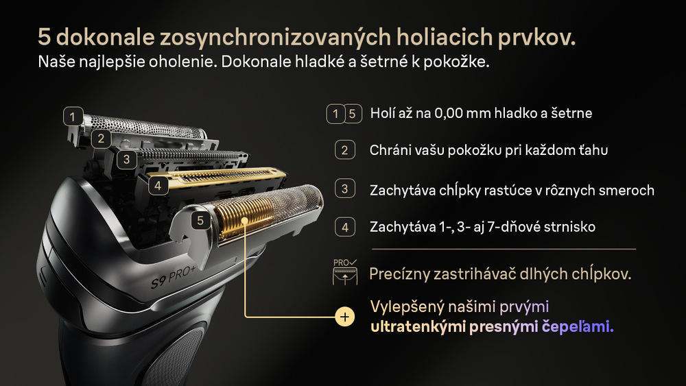 Holiaci strojček Braun Series 9 PRO+ 9667cc