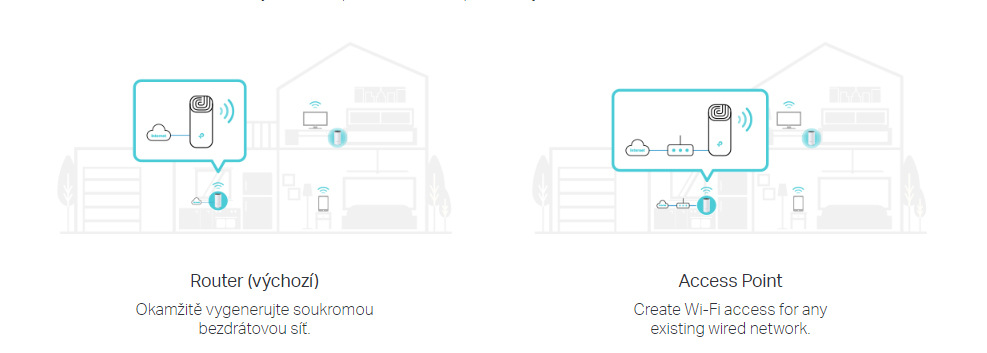 Kompletný Wi-Fi systém TP-Link Deco M4 (3 ks) biely