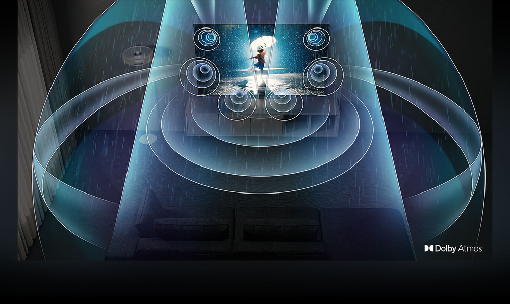 Televízor Samsung QE65QN85CA Samsung QE65QN85CA