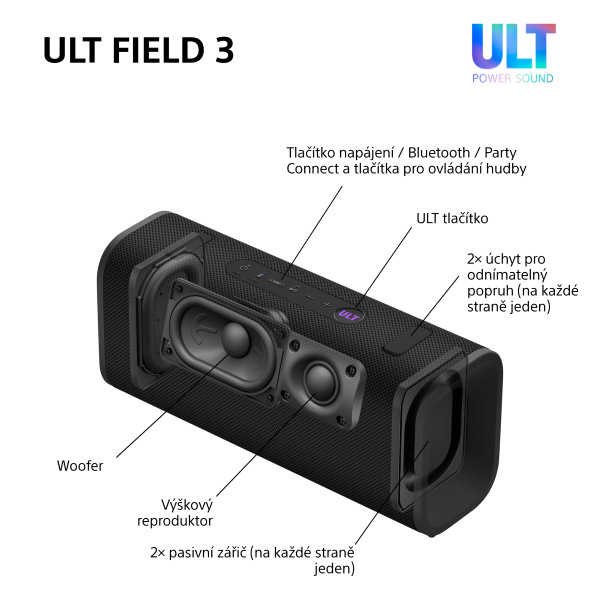 Přenosný reproduktor Sony ULT FIELD 3, černý