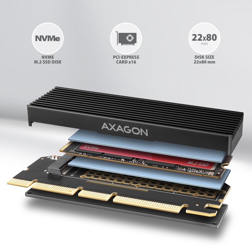 Lifestylová fotka radiča Axagon PCEM2-XS